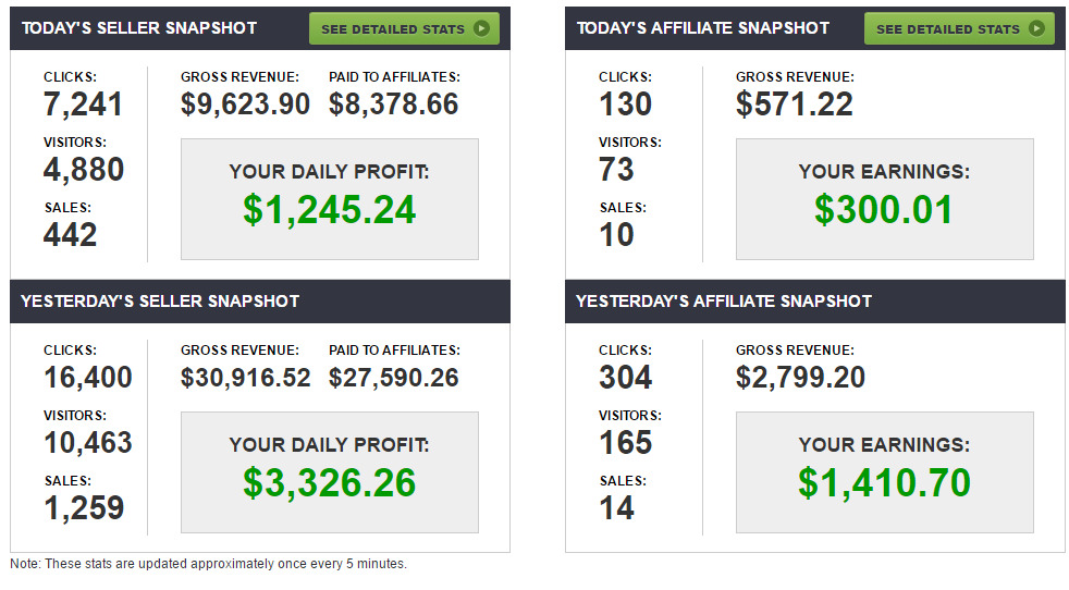 big-salescommish-day2-cbo